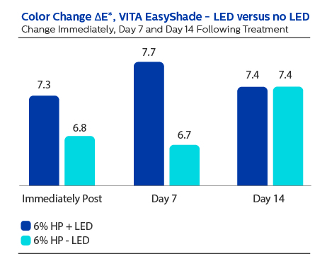 Clinical marketing last
