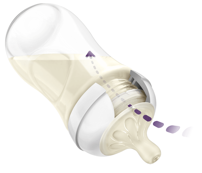 Designed to reduce colic